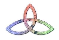 Gioco della trasformazione